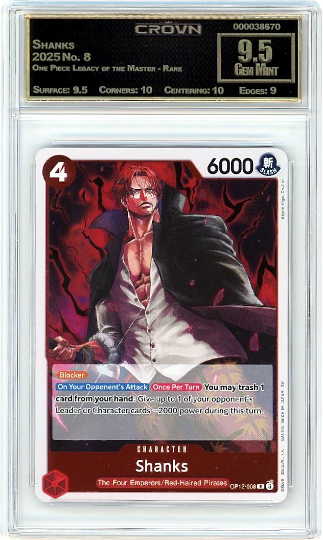 Shanks
