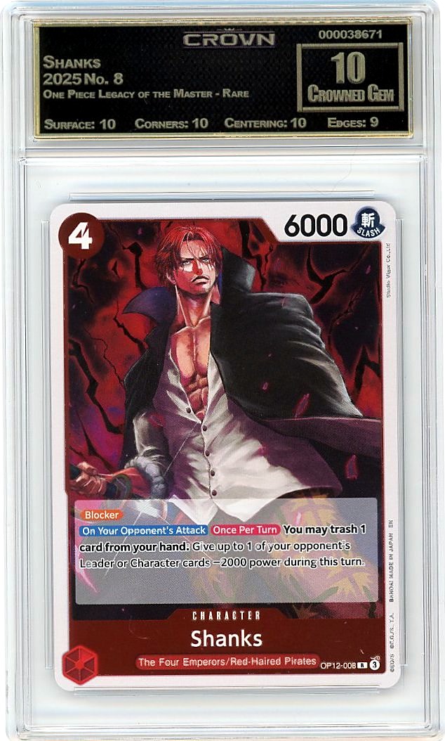 Shanks