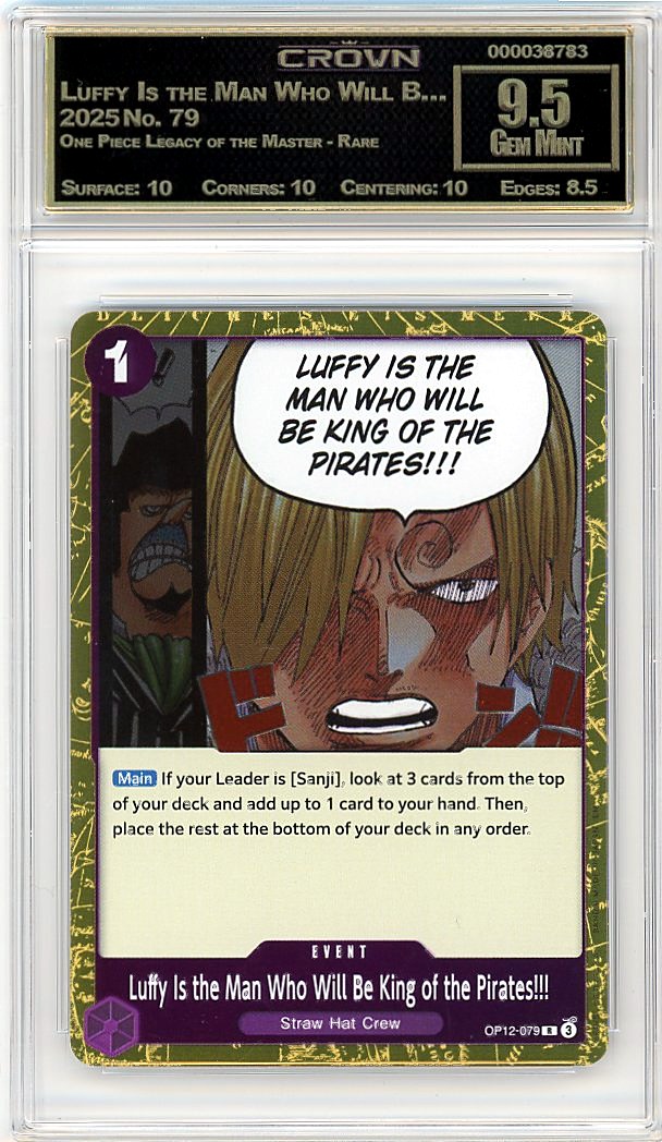 Luffy Is the Man Who Will B…