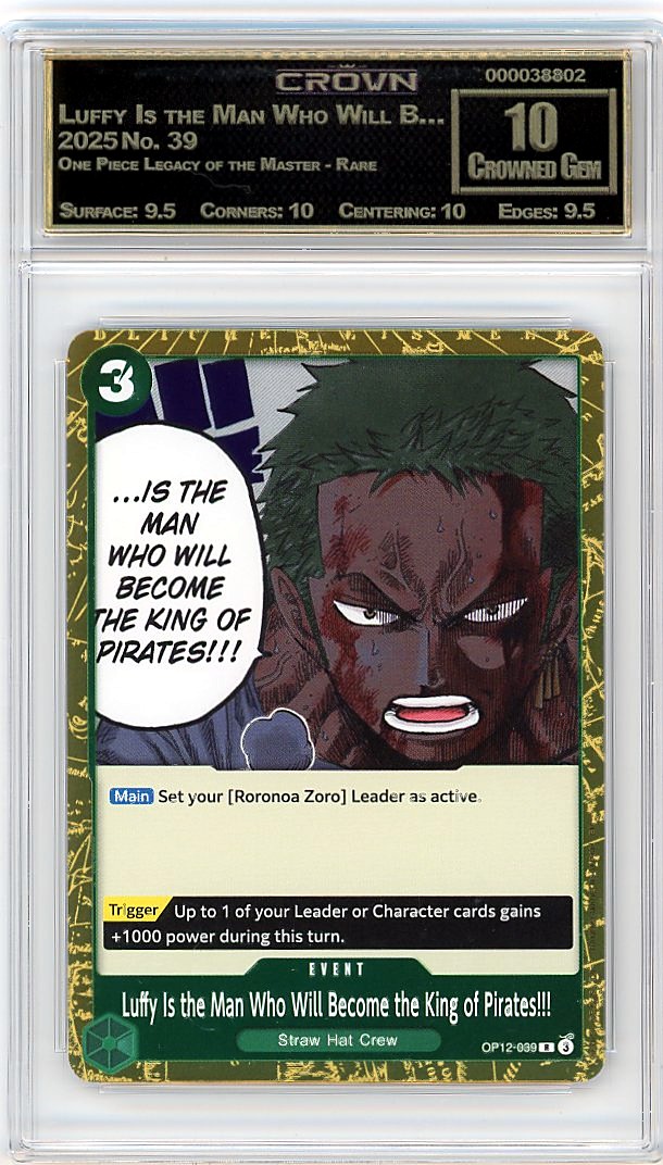 Luffy Is the Man Who Will B…