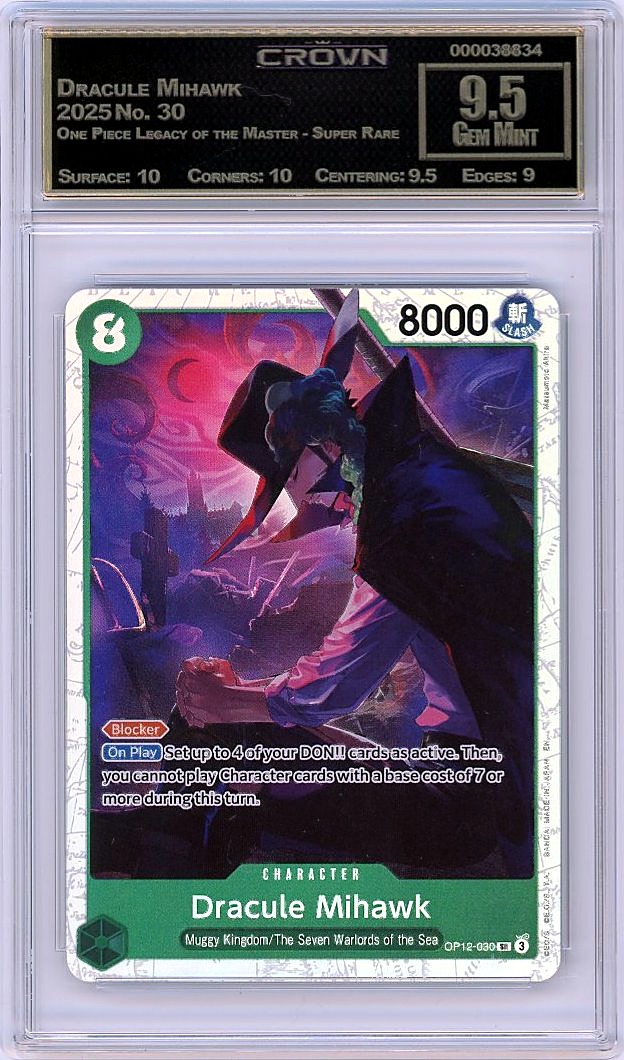 Dracule Mihawk
