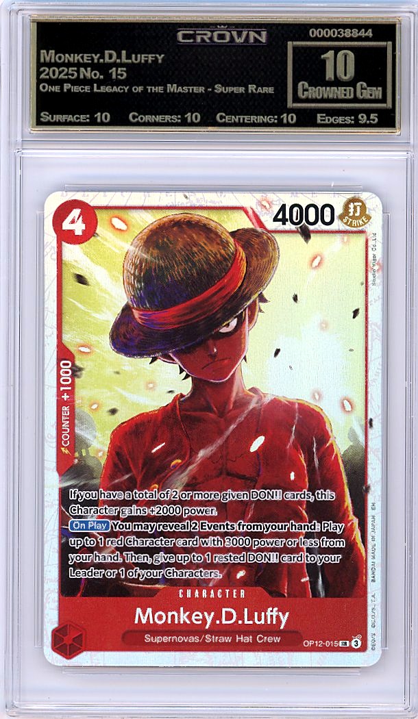 Monkey.D.Luffy