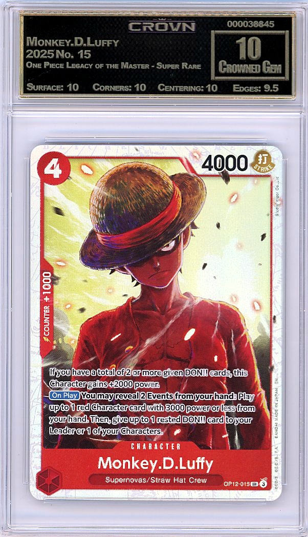Monkey.D.Luffy