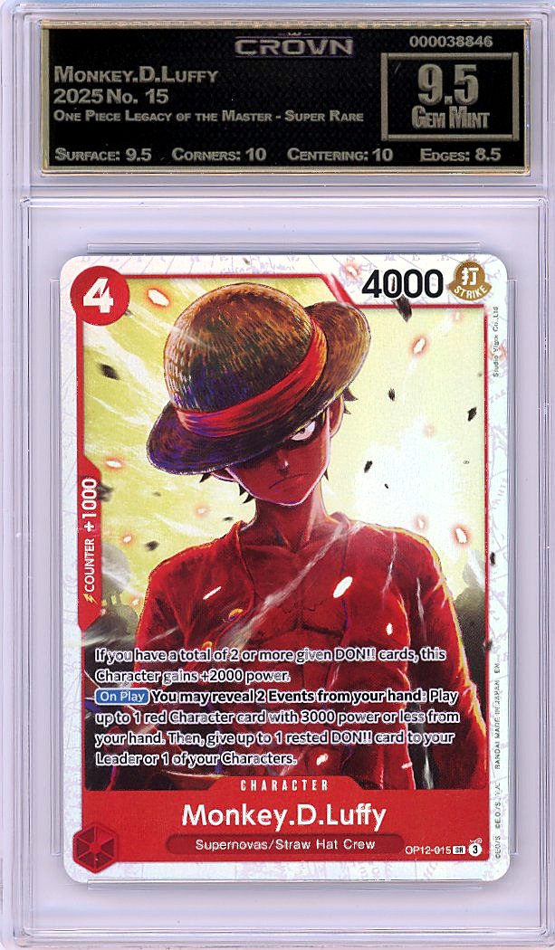 Monkey.D.Luffy