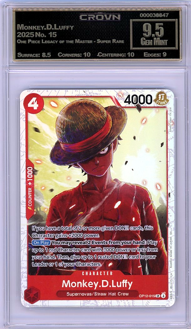 Monkey.D.Luffy