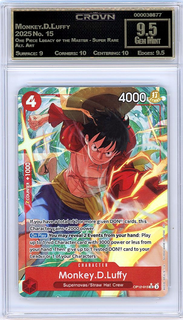 Monkey.D.Luffy