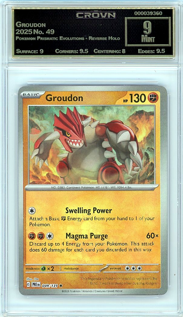 Groudon