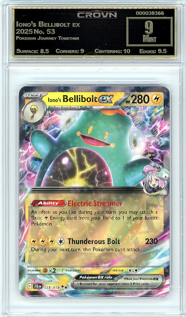 Iono's Bellibolt ex