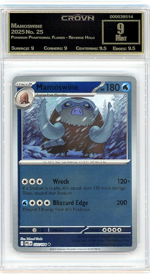 Mamoswine