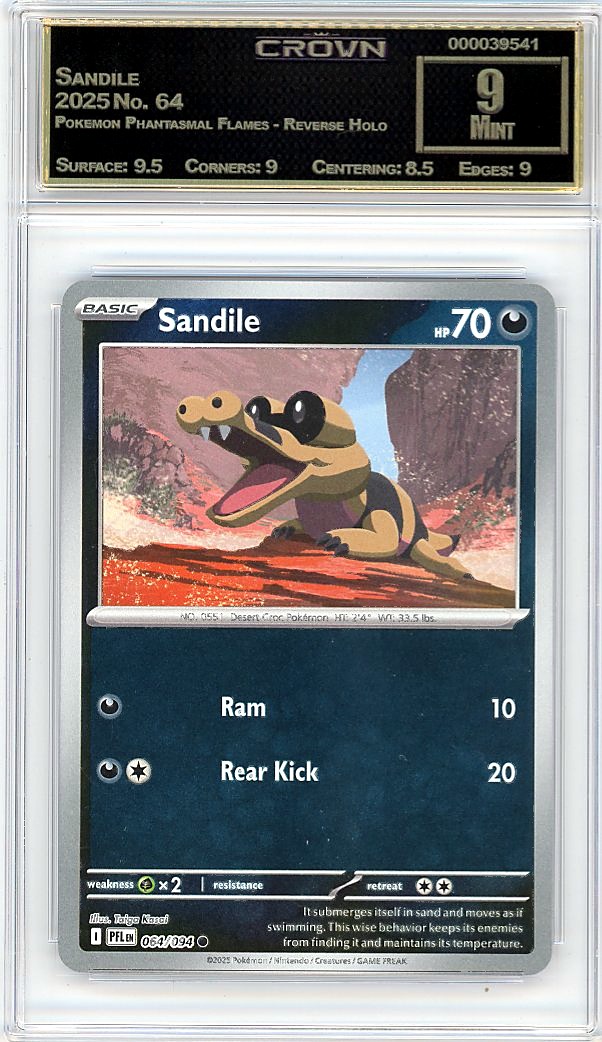 Sandile