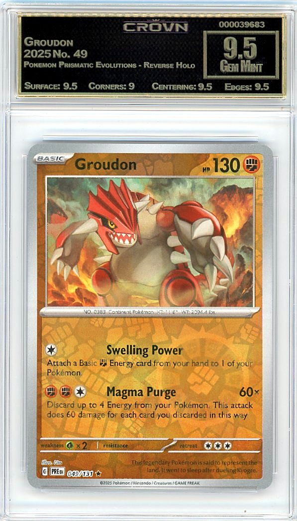 Groudon