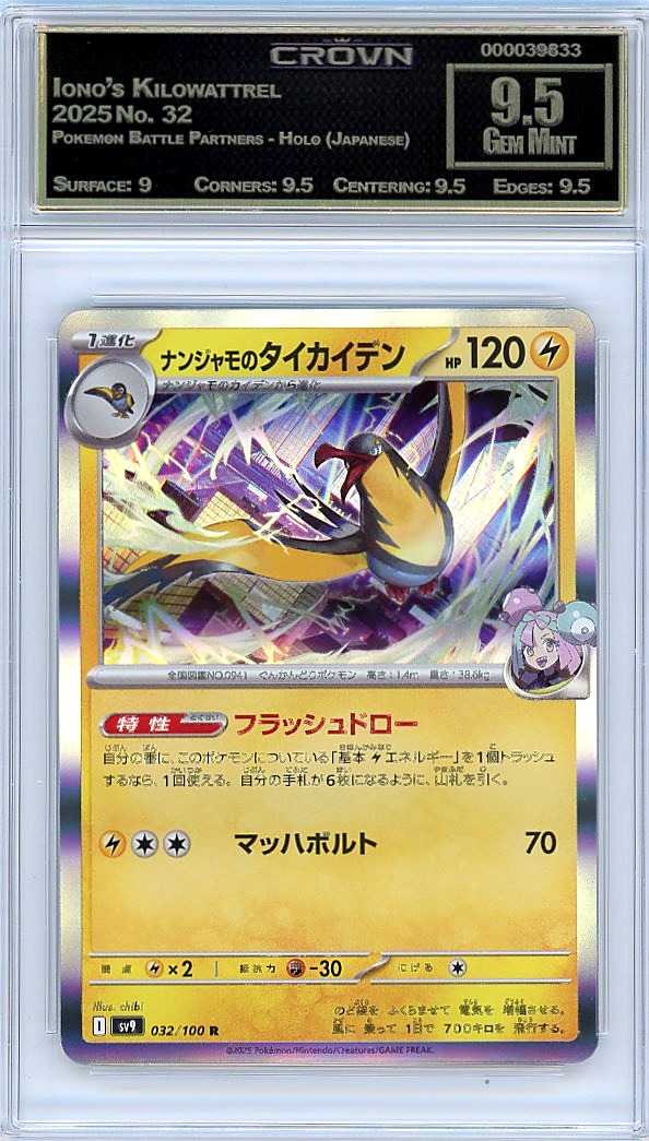 Iono's Kilowattrel