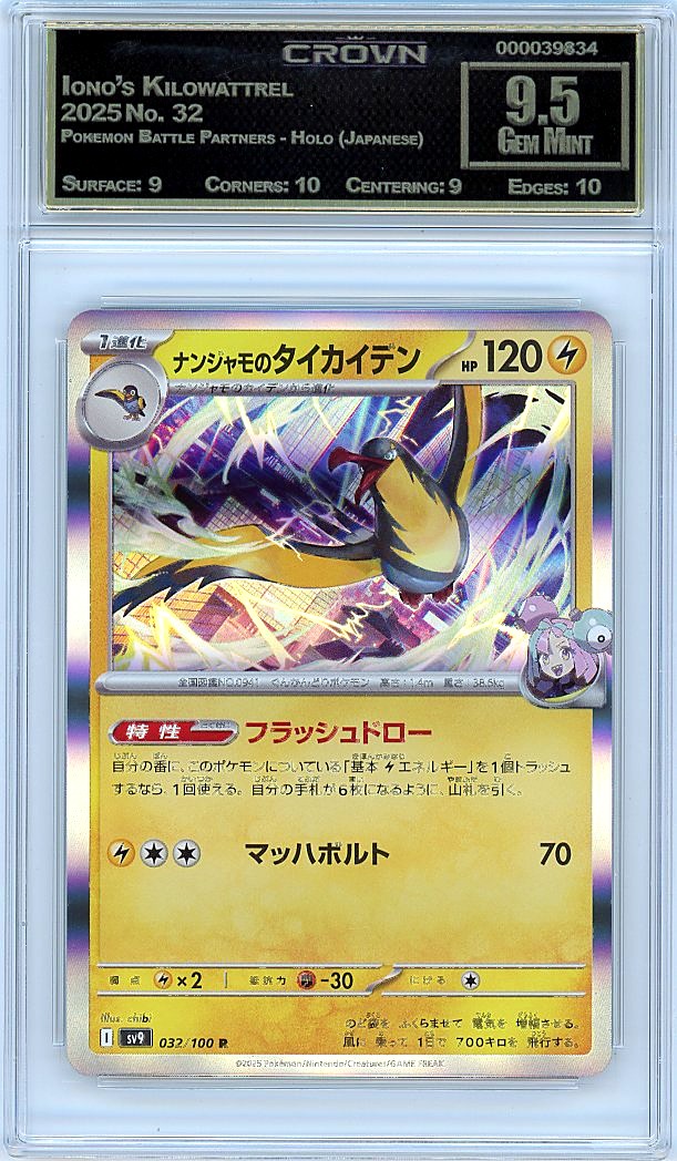 Iono's Kilowattrel