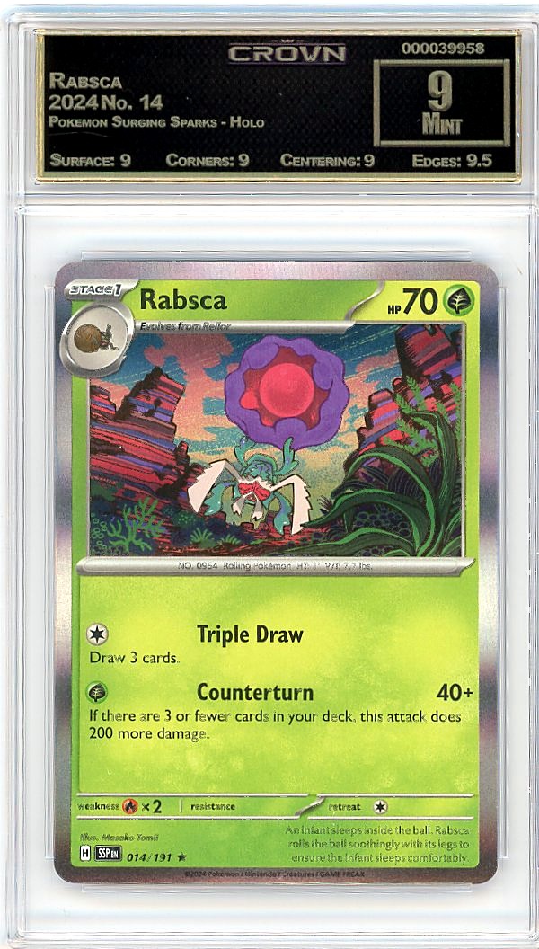 Rabsca