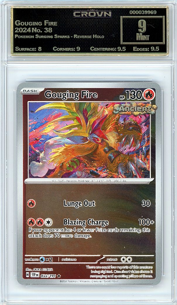 Gouging Fire