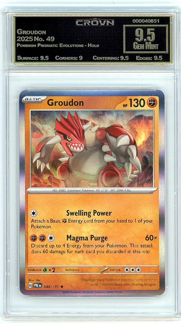Groudon