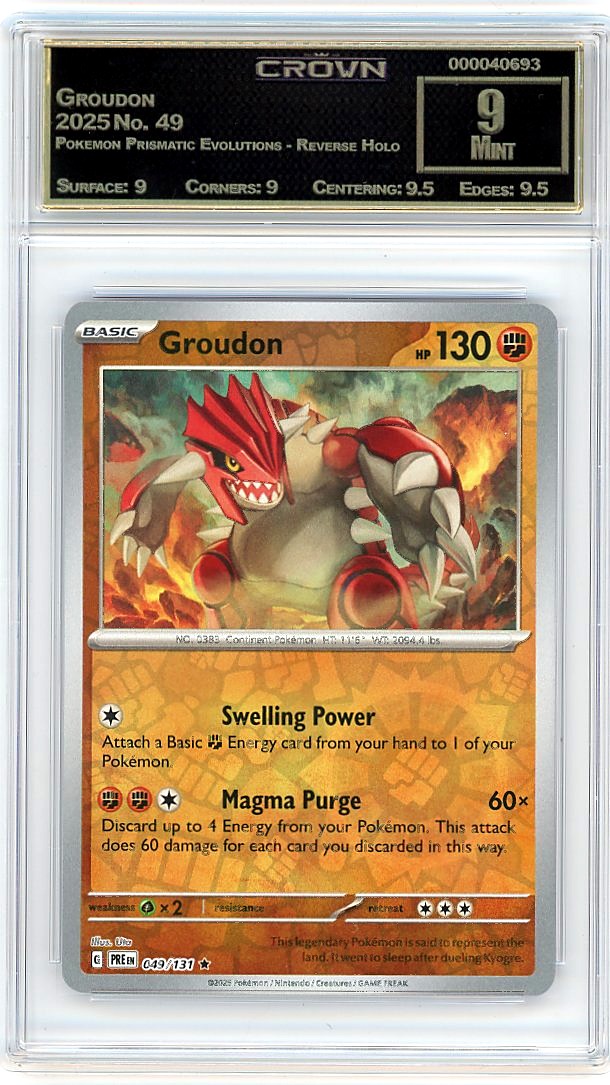 Groudon