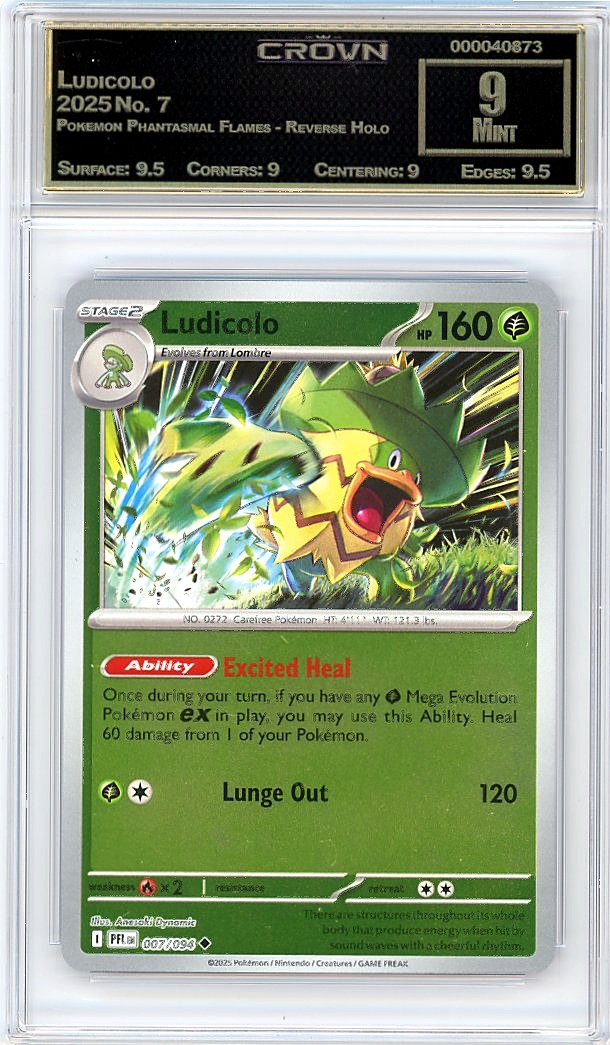 Ludicolo
