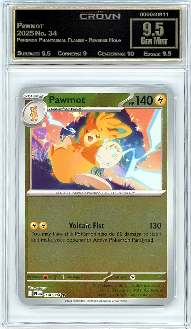 Pawmot