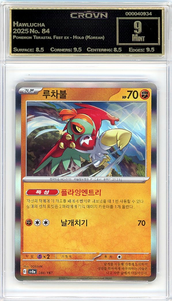 Hawlucha