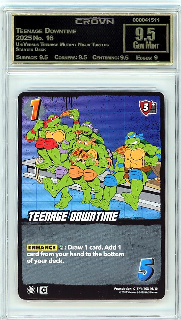 Teenage Downtime