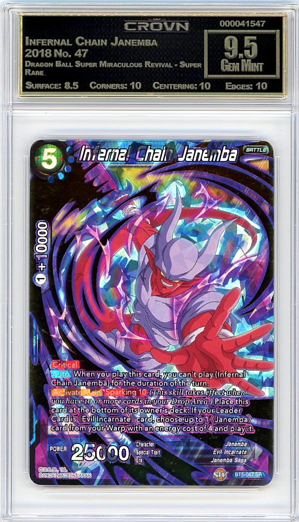 Infernal Chain Janemba