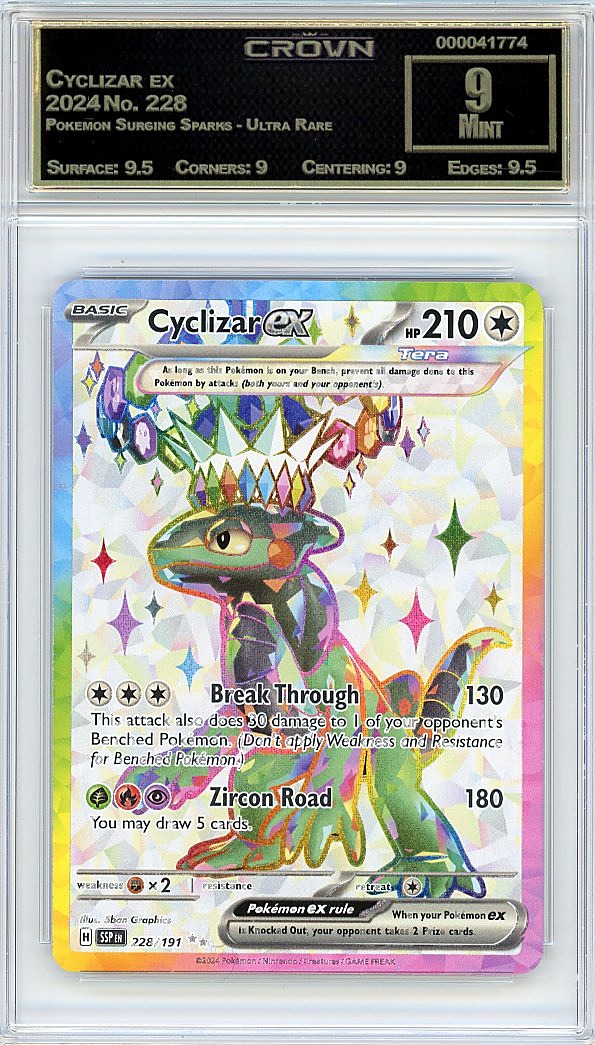 Cyclizar ex