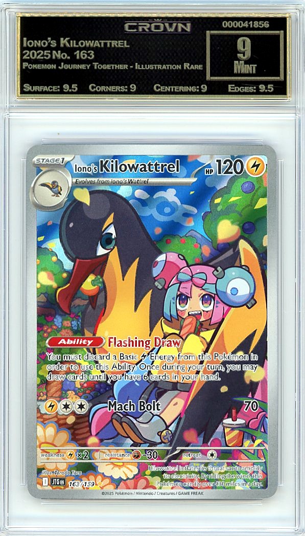 Iono's Kilowattrel