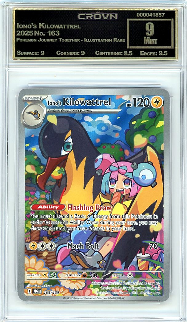 Iono's Kilowattrel