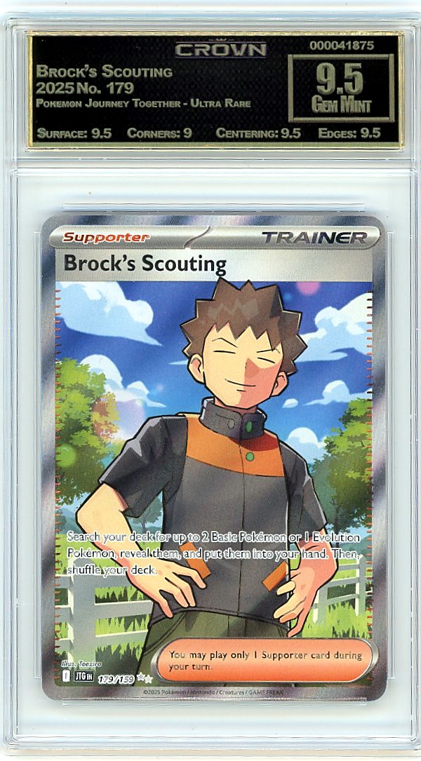 Brock's Scouting