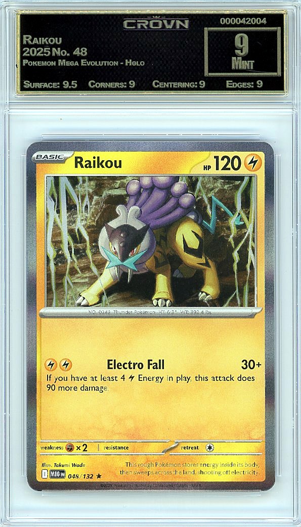 Raikou