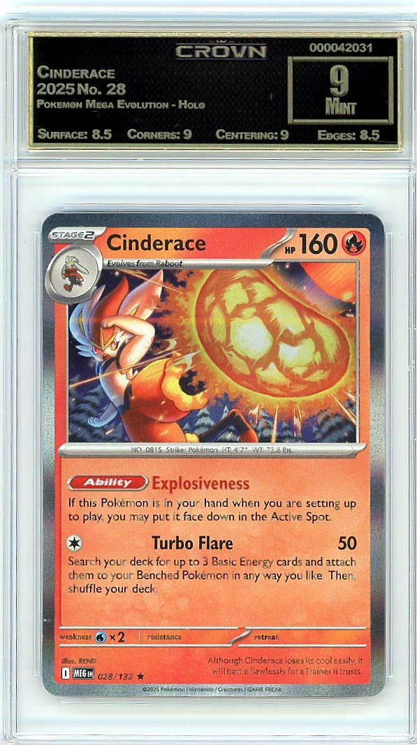 Cinderace