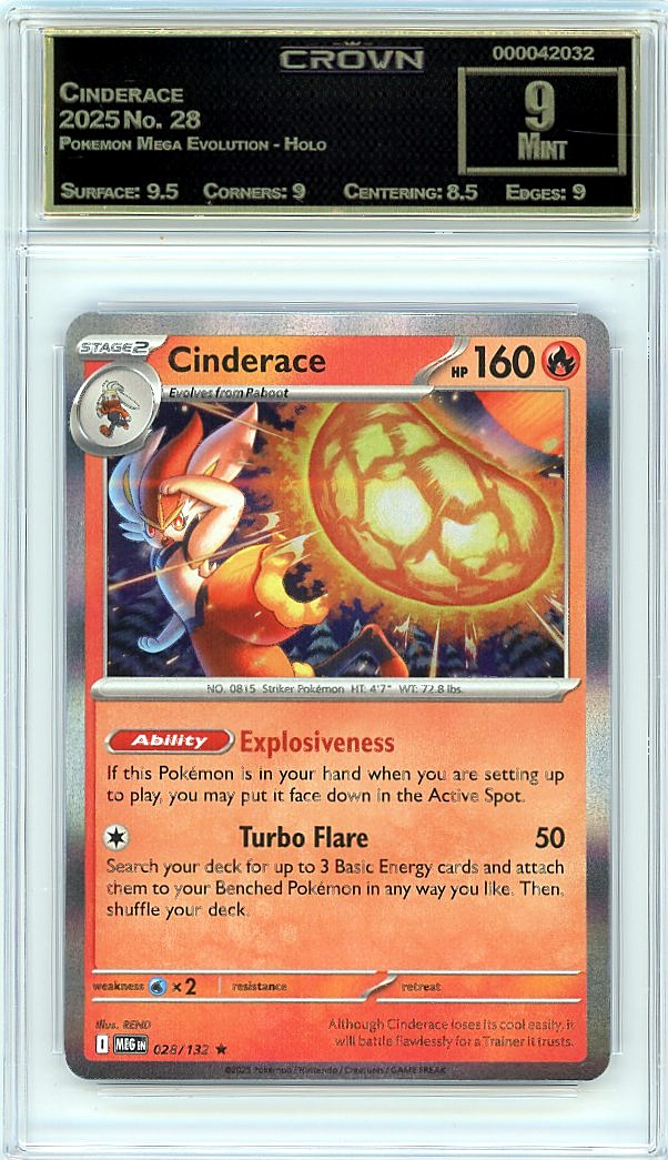 Cinderace