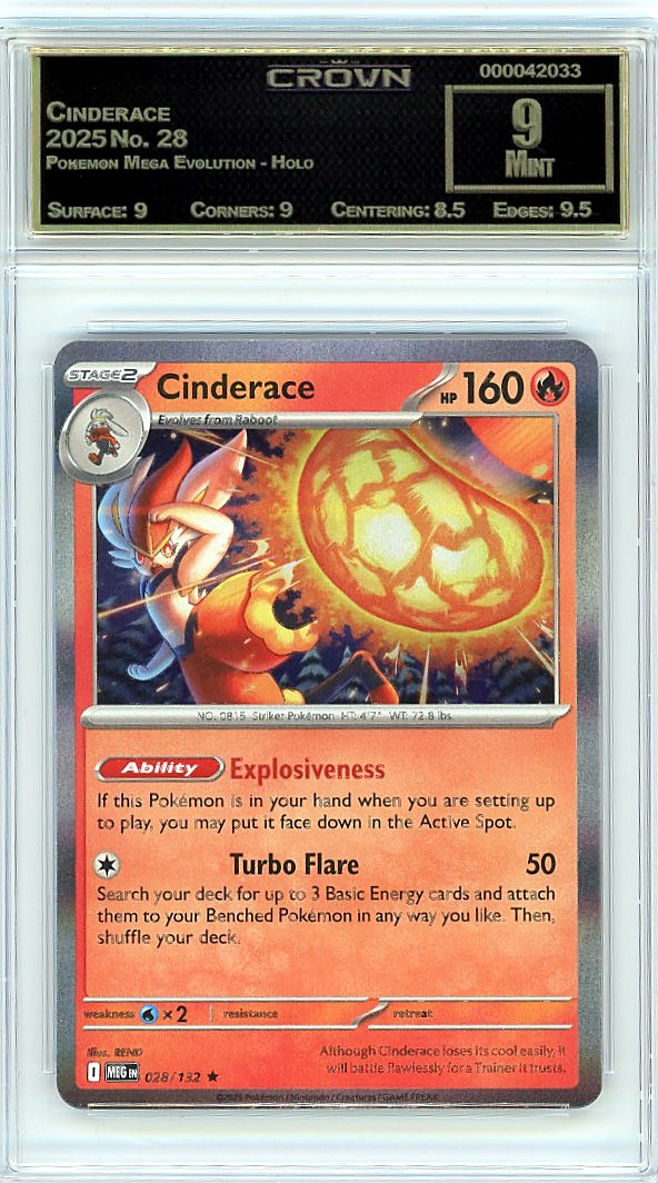Cinderace