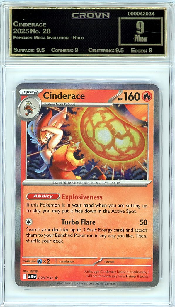 Cinderace
