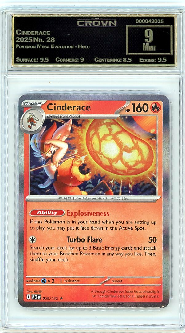 Cinderace