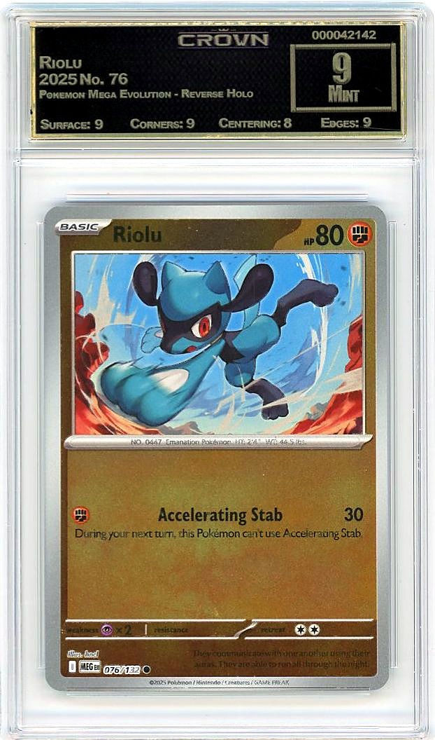 Riolu