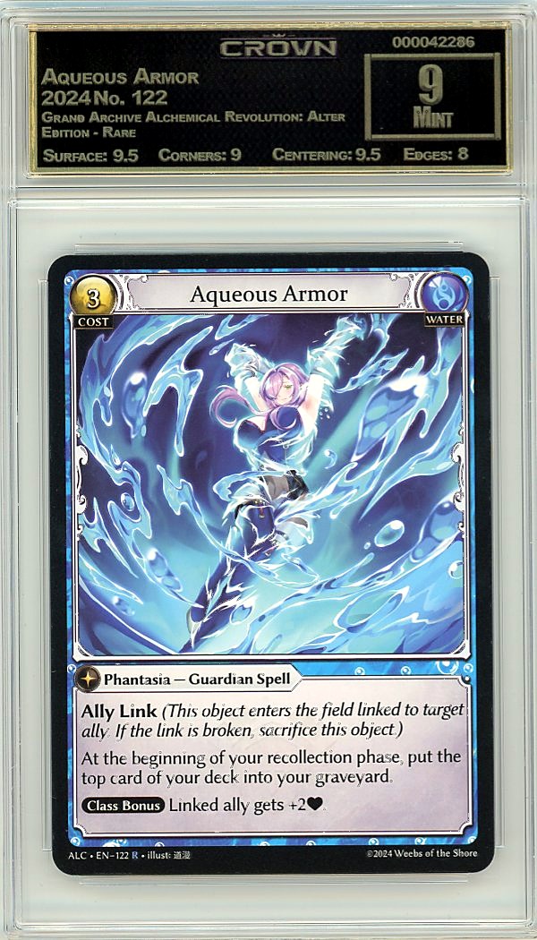 Aqueous Armor