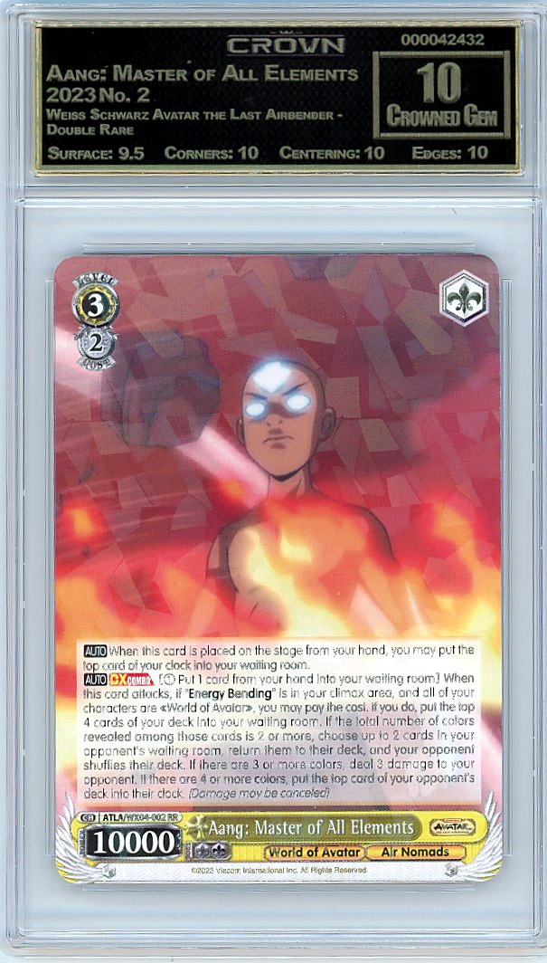 Aang: Master of All Elements