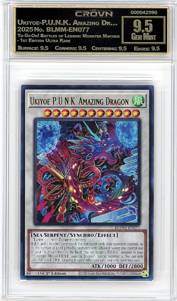 Ukiyoe-P.U.N.K. Amazing Dr…