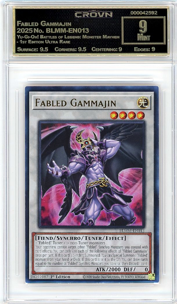 Fabled Gammajin