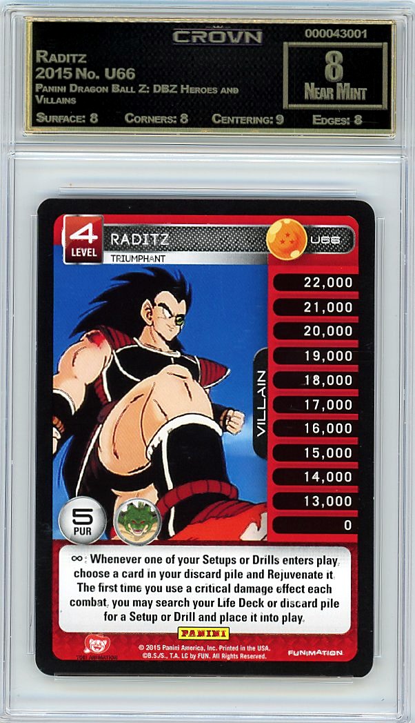Raditz