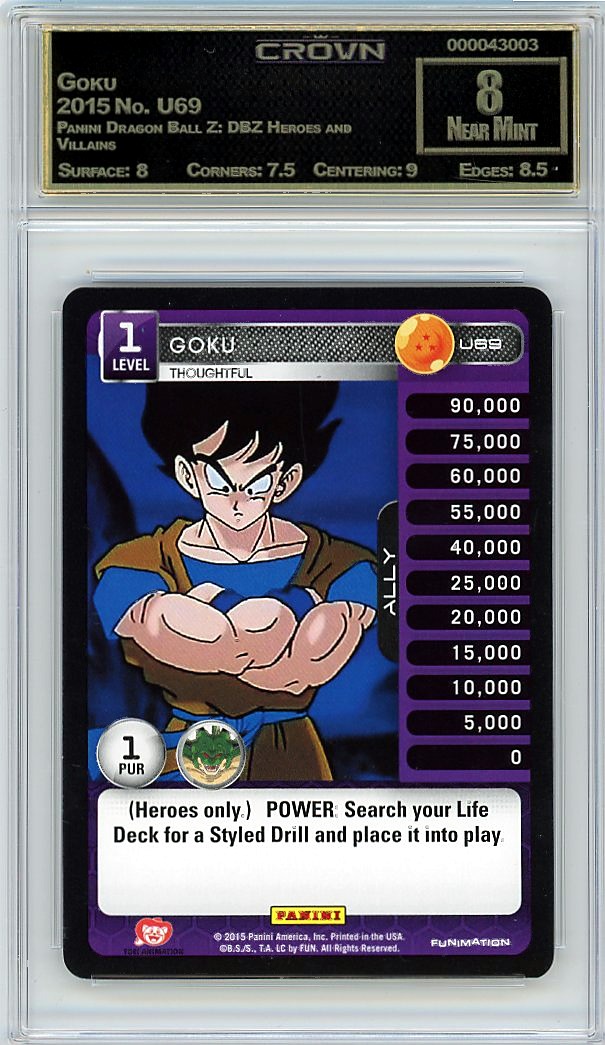 Goku