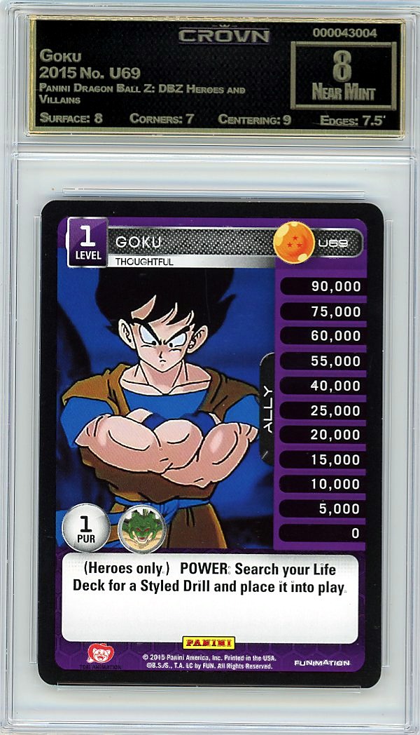 Goku