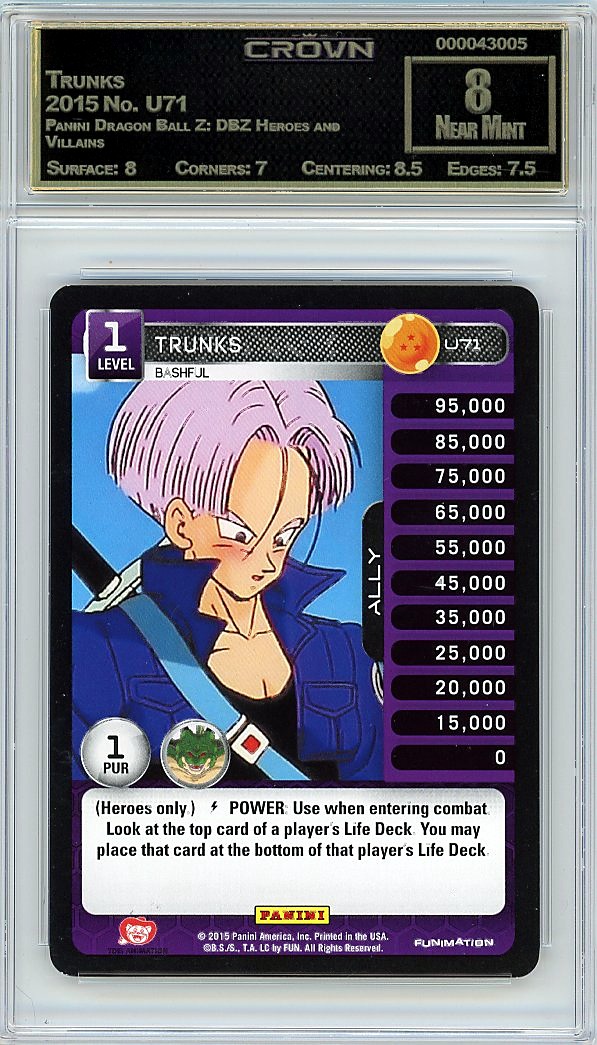 Trunks