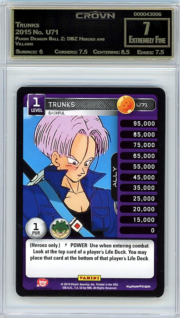 Trunks