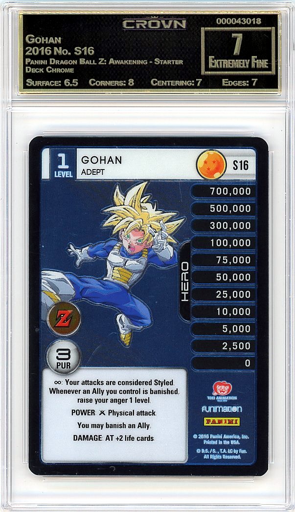 Gohan
