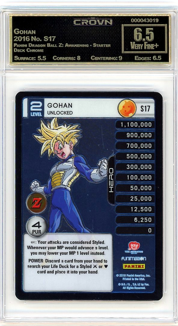 Gohan