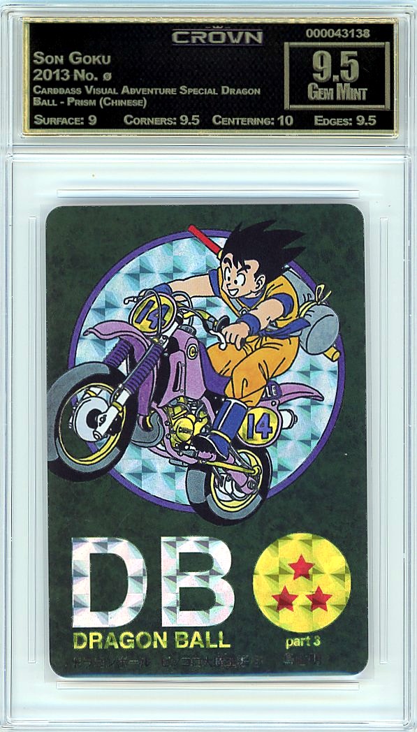 Son Goku