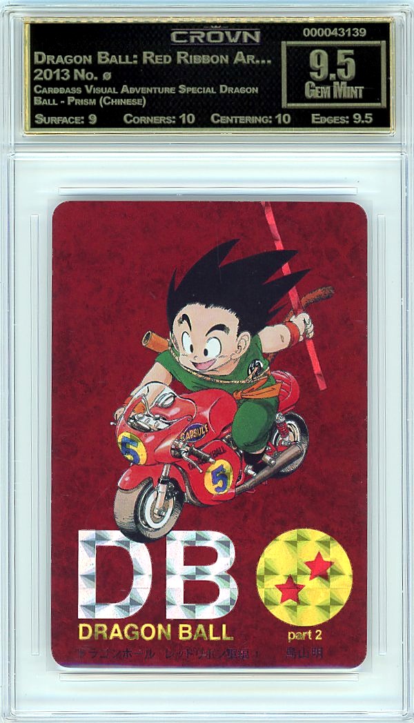 Dragon Ball: Red Ribbon Ar…